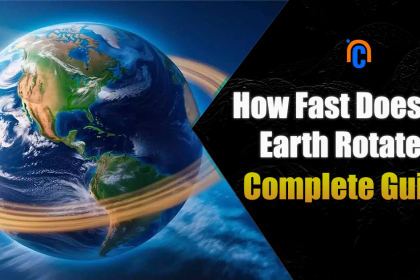 How Fast Does the Earth Rotate?