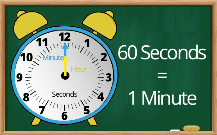 Seconds to Minutes Conversion