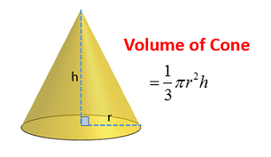 Equations for Volume